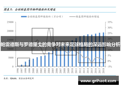 帕雷德斯与罗德里戈的竞争对未来足球格局的深远影响分析