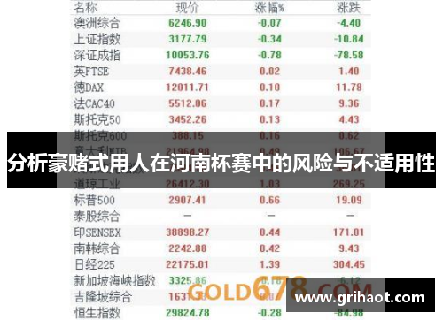 分析豪赌式用人在河南杯赛中的风险与不适用性