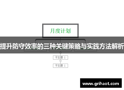 提升防守效率的三种关键策略与实践方法解析